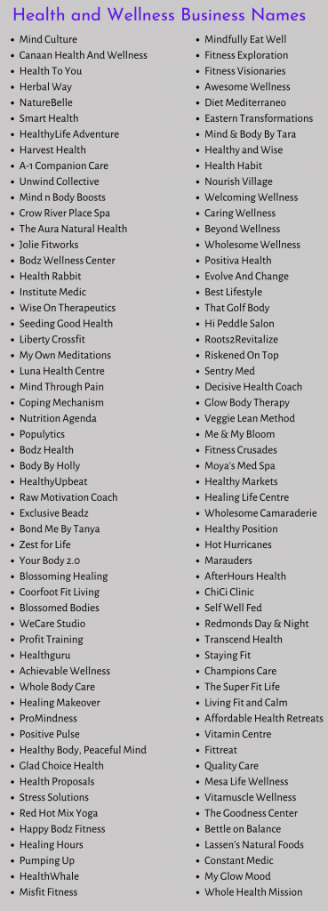 600 Good Health And Wellness Business Name Ideas