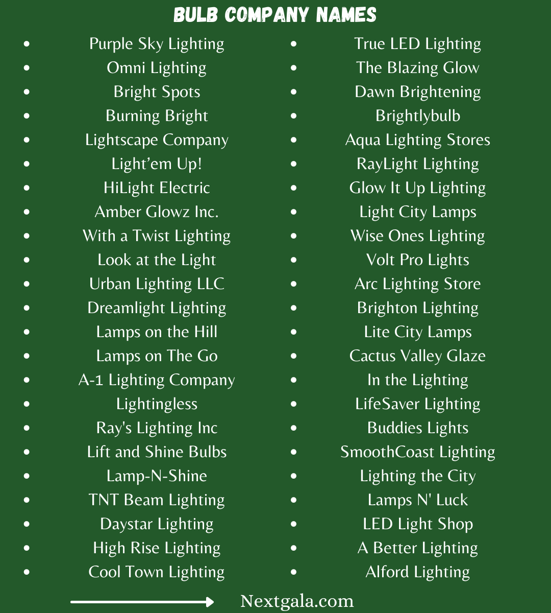 Bulb Company Names