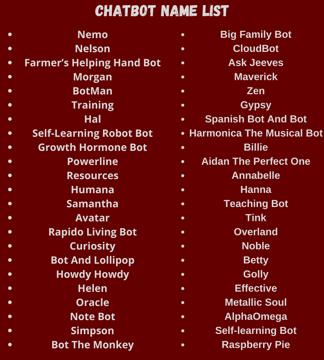 Chatbot Name List