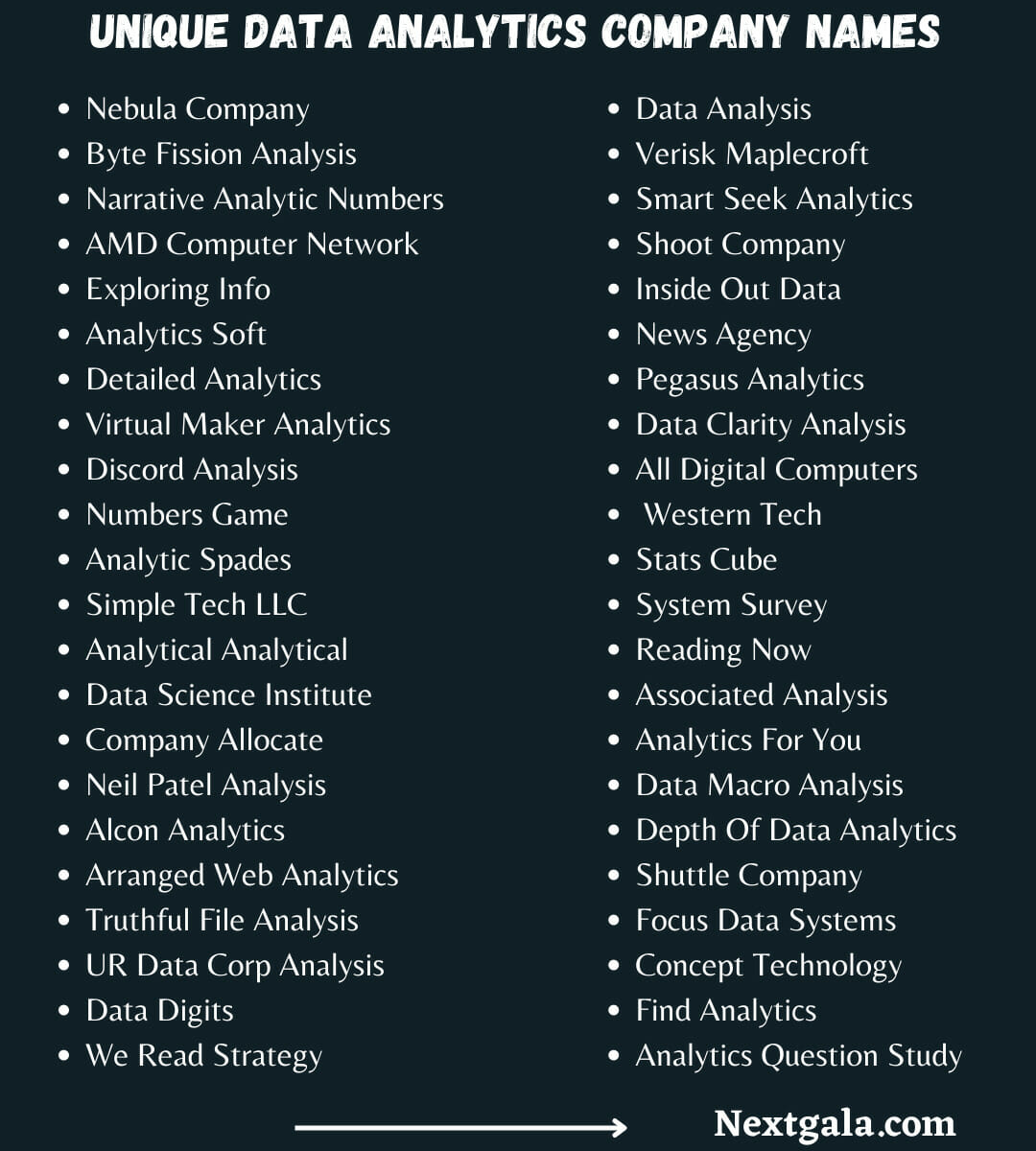 Unique Data Analytics Company Names