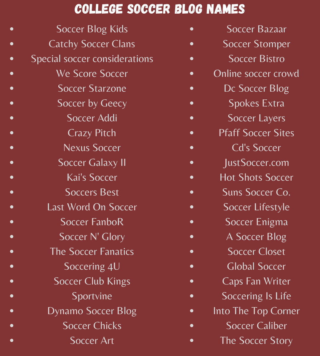 College Soccer Blog Names