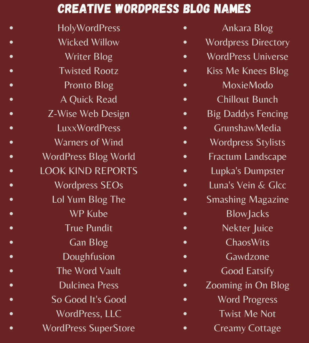 Creative WordPress Blog Names