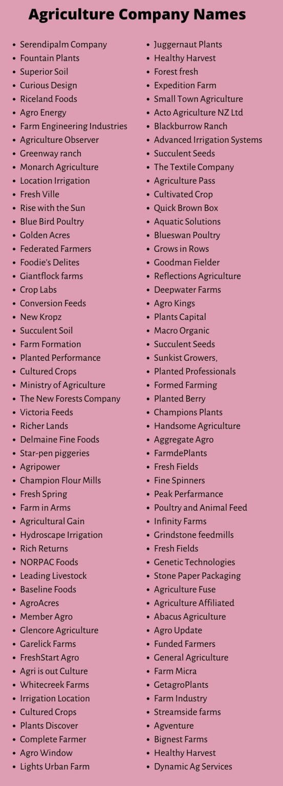 400+ Best Agriculture Company Names to Inspire You