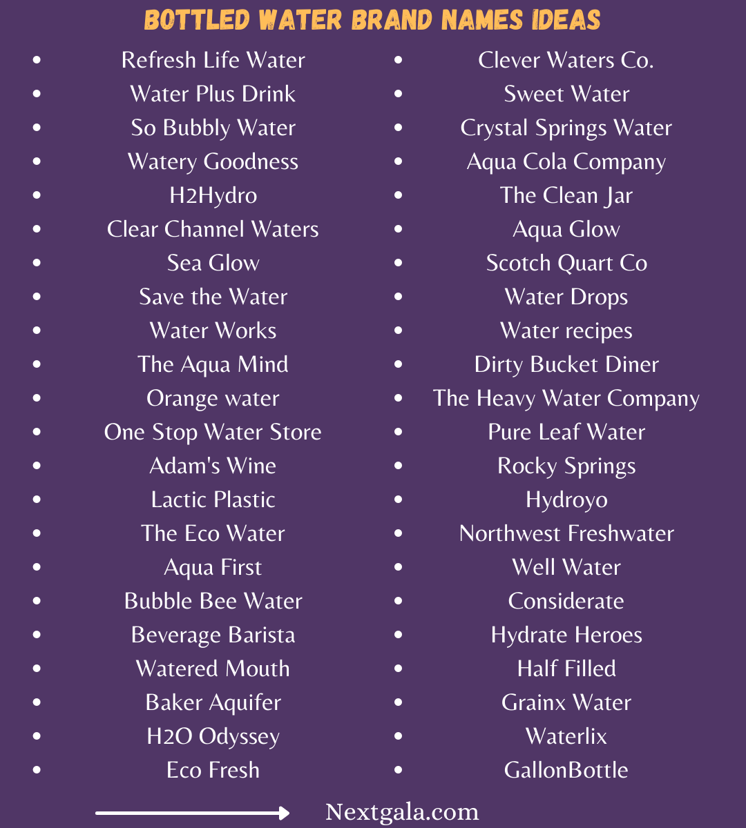 700-catchy-bottled-water-company-names-ideas-2023