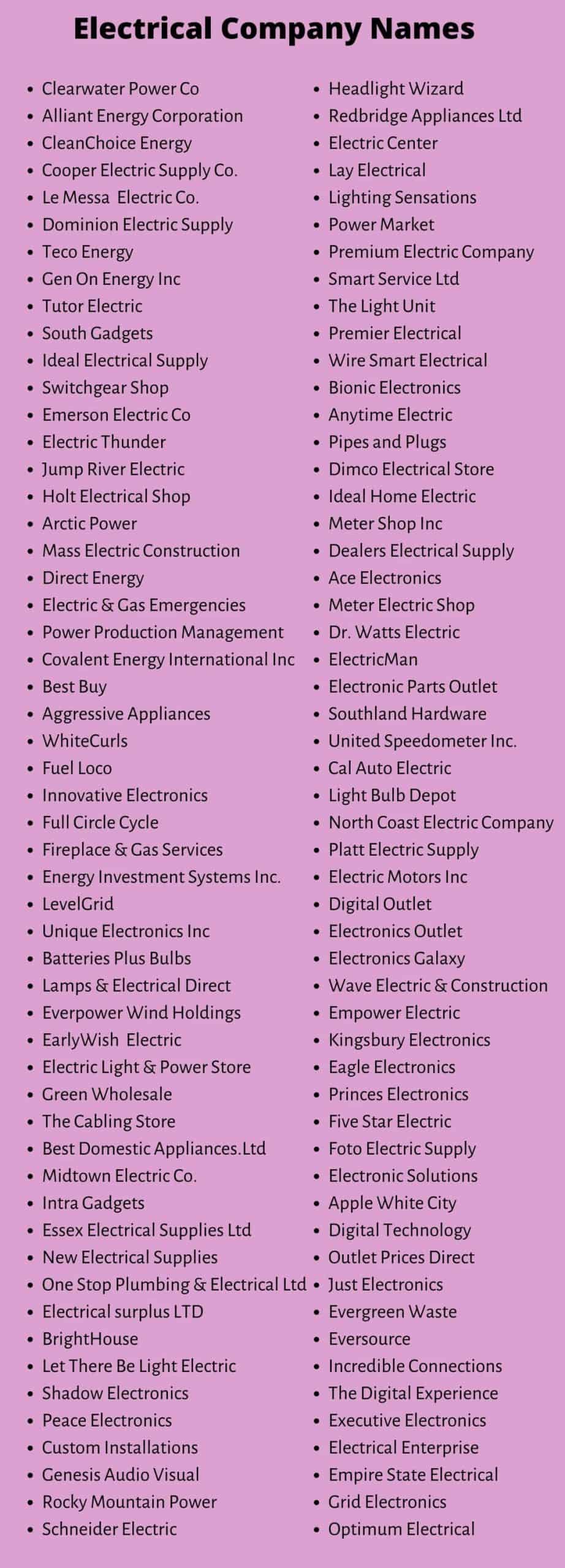 500+ Best Electrical Company Names for Your Startup