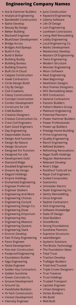 Engineering Company Names In Usa