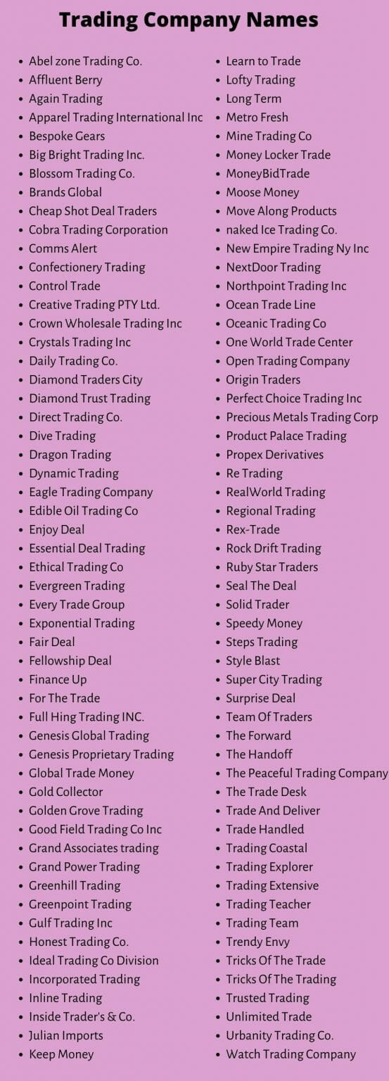 500-best-trading-company-name-ideas-for-startups