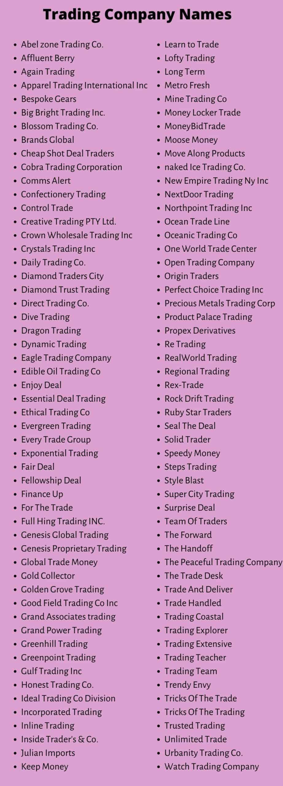 Trading Company Names