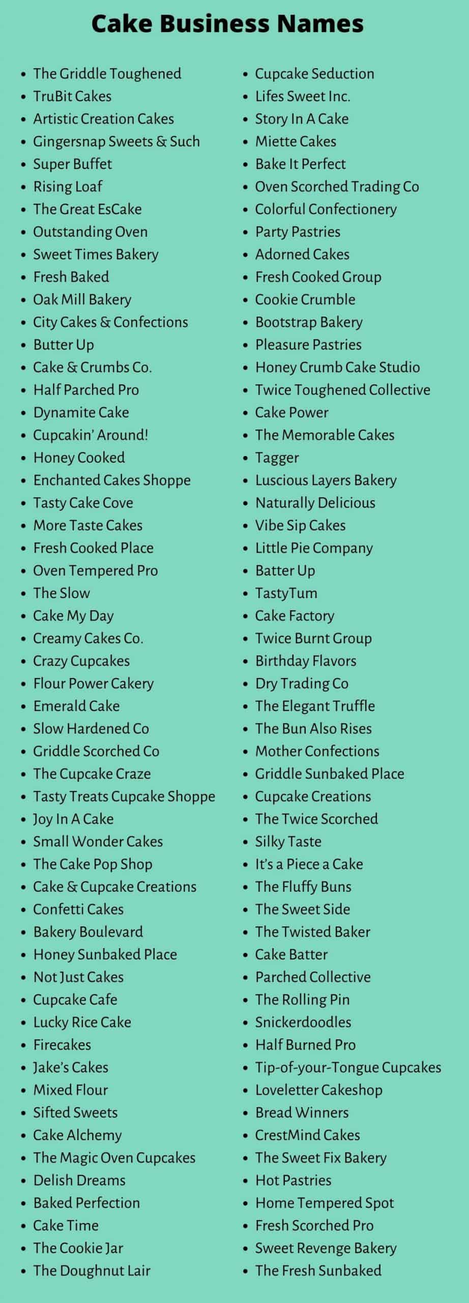Cake Business Names