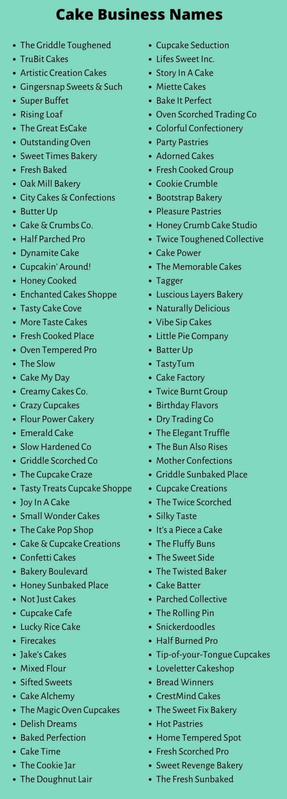 Cake Business Names 600 Creative Cake Shop Names