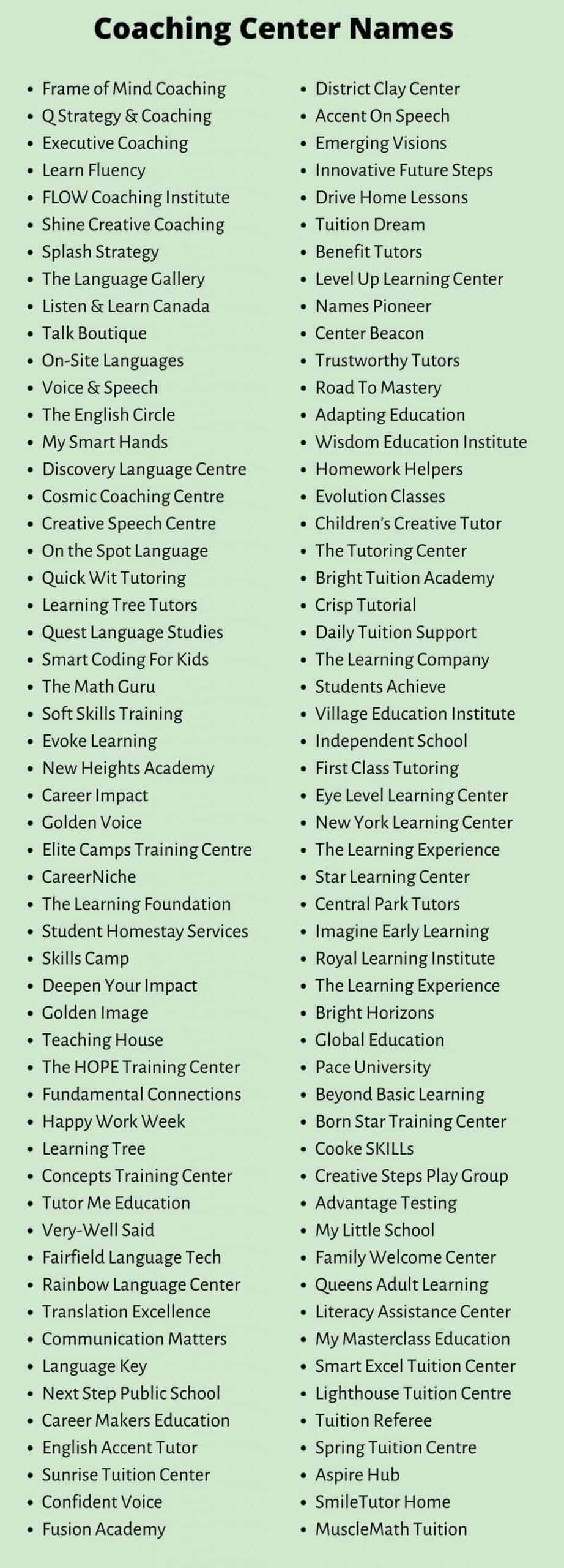 500 Best Coaching Center Coaching Classes Names 2023 