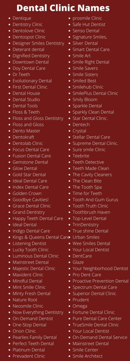 700+ Catchy Dental Clinic Names To Attract Your Ideal Clients