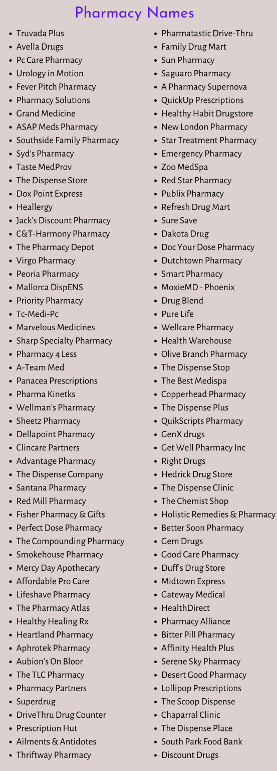 500+ Catchy Pharmacy Names and Ideas You Can Use