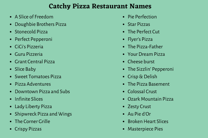 Pizza Shop Names: 500+ Catchy Pizza Restaurant Name Ideas -