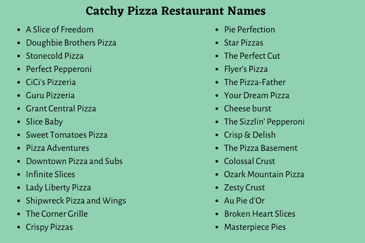 Pizza Restaurant Names