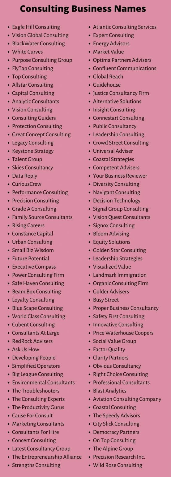 Consulting Business Names 300 Catchy Consultancy Names