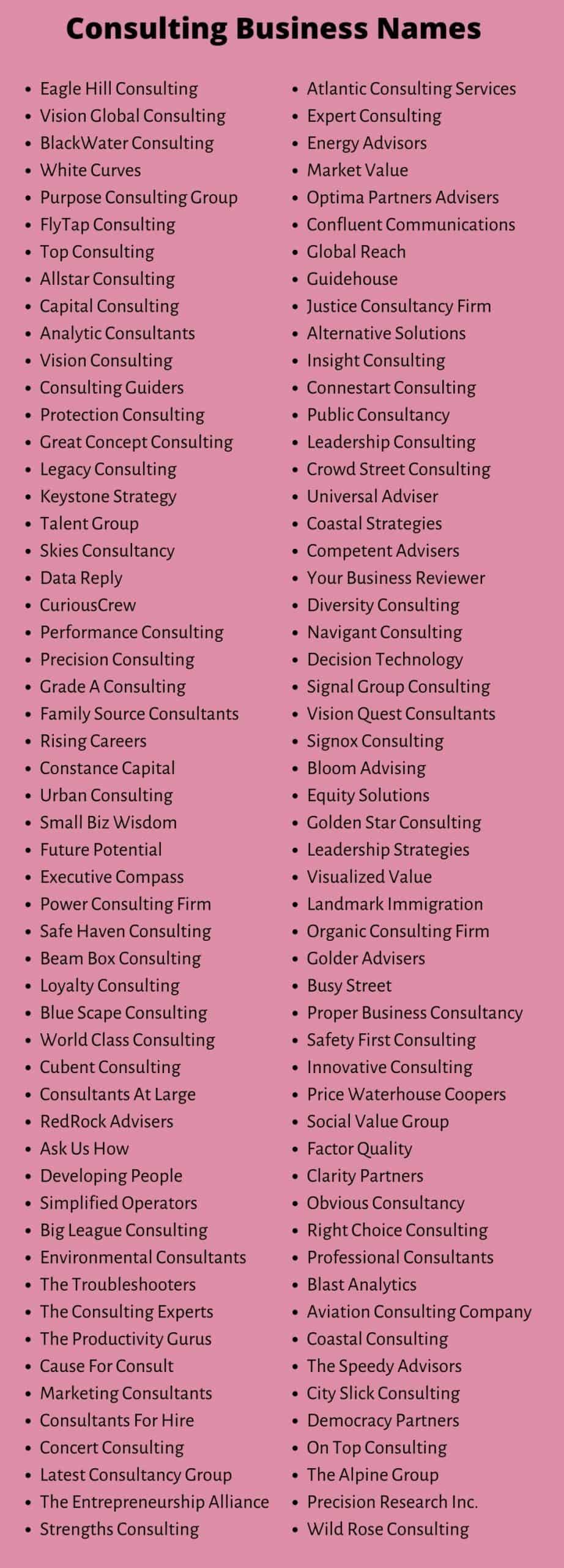 Consulting Business Names 300 Catchy Consultancy Names   Consulting Business Names 1 Scaled 