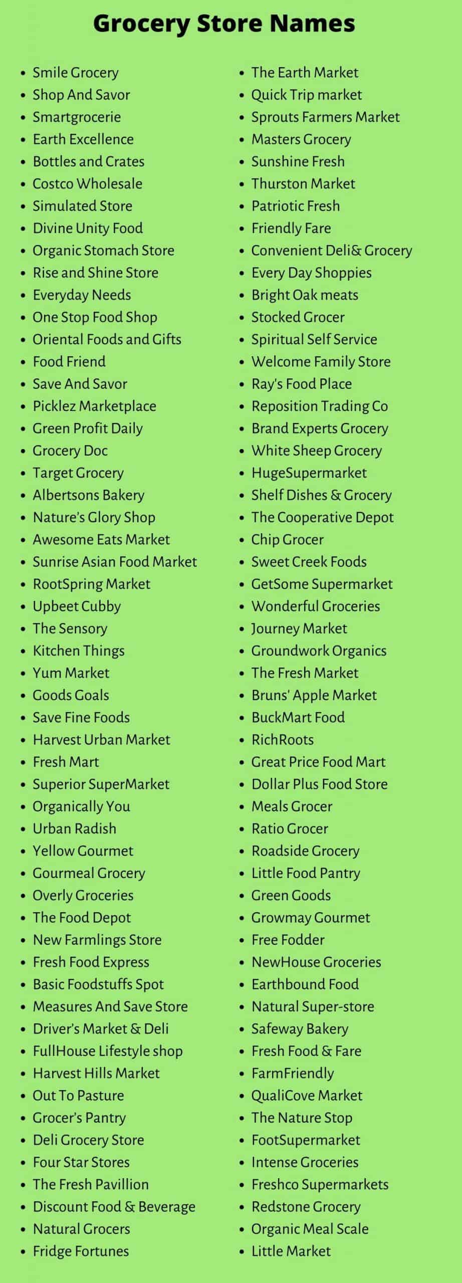 149-grocery-store-names-ideas-list-suggestions-2022