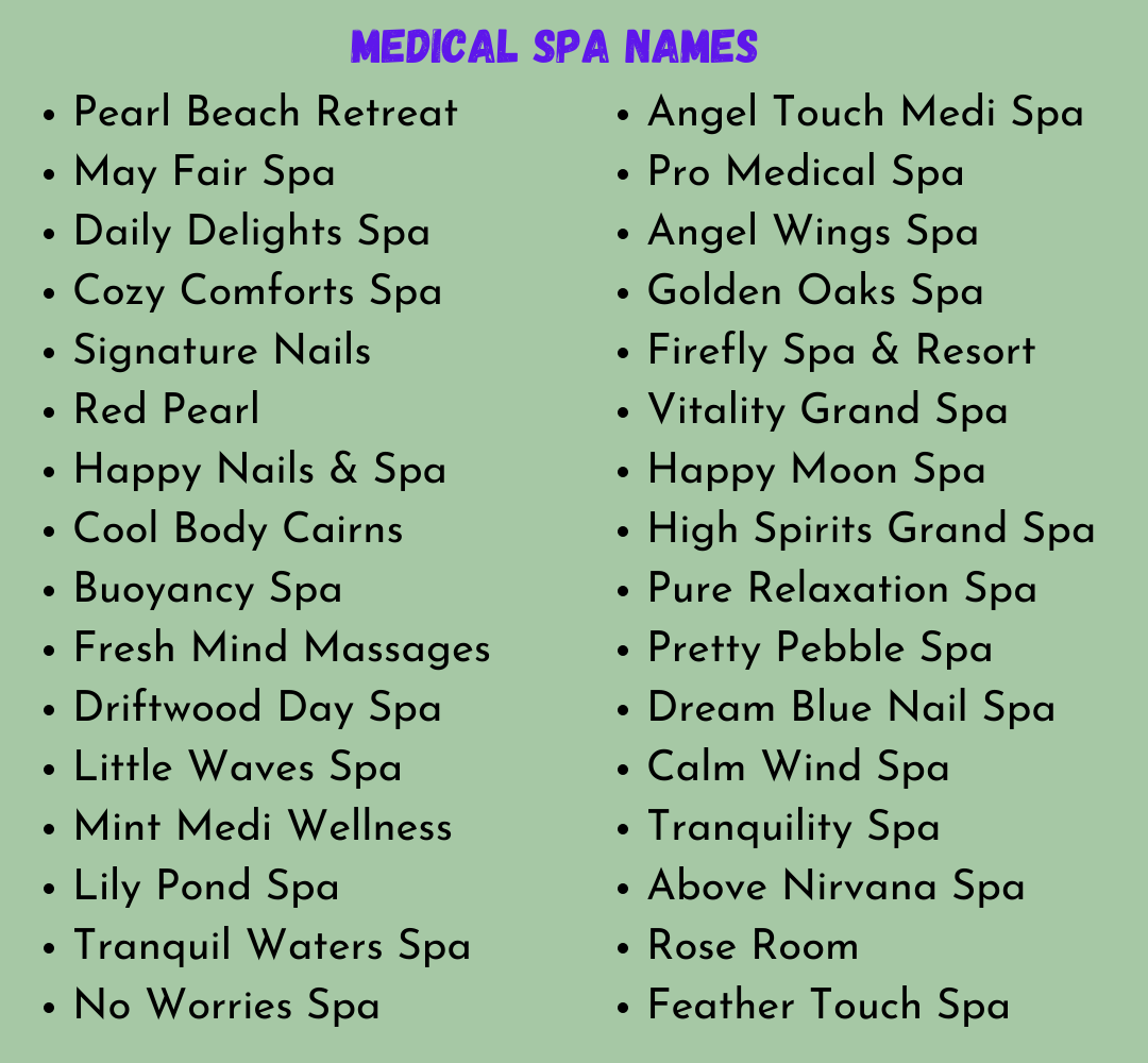 Medical Spa Names