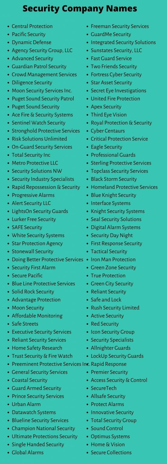 800-best-security-company-names-ideas