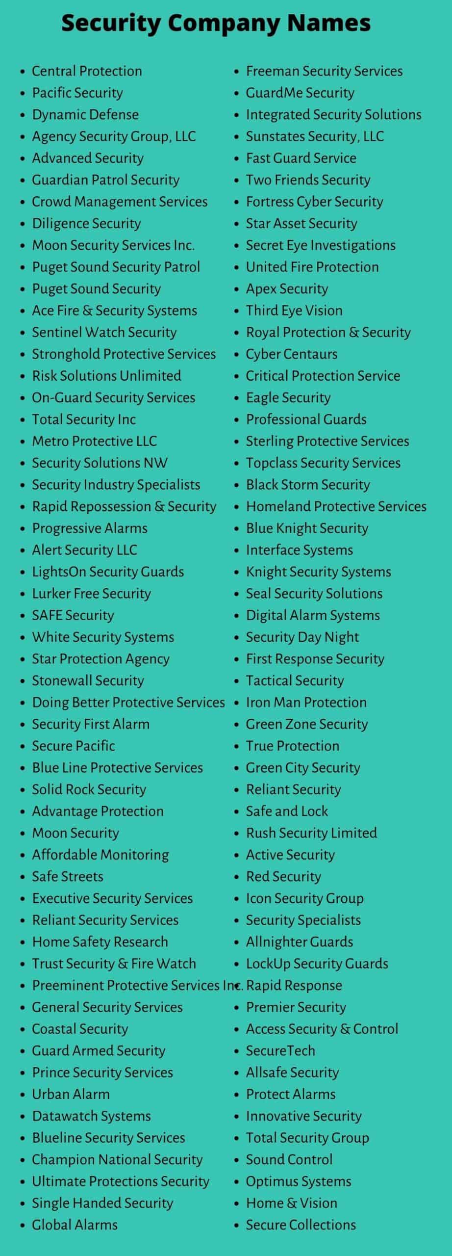 433 Good Names For Security Companies