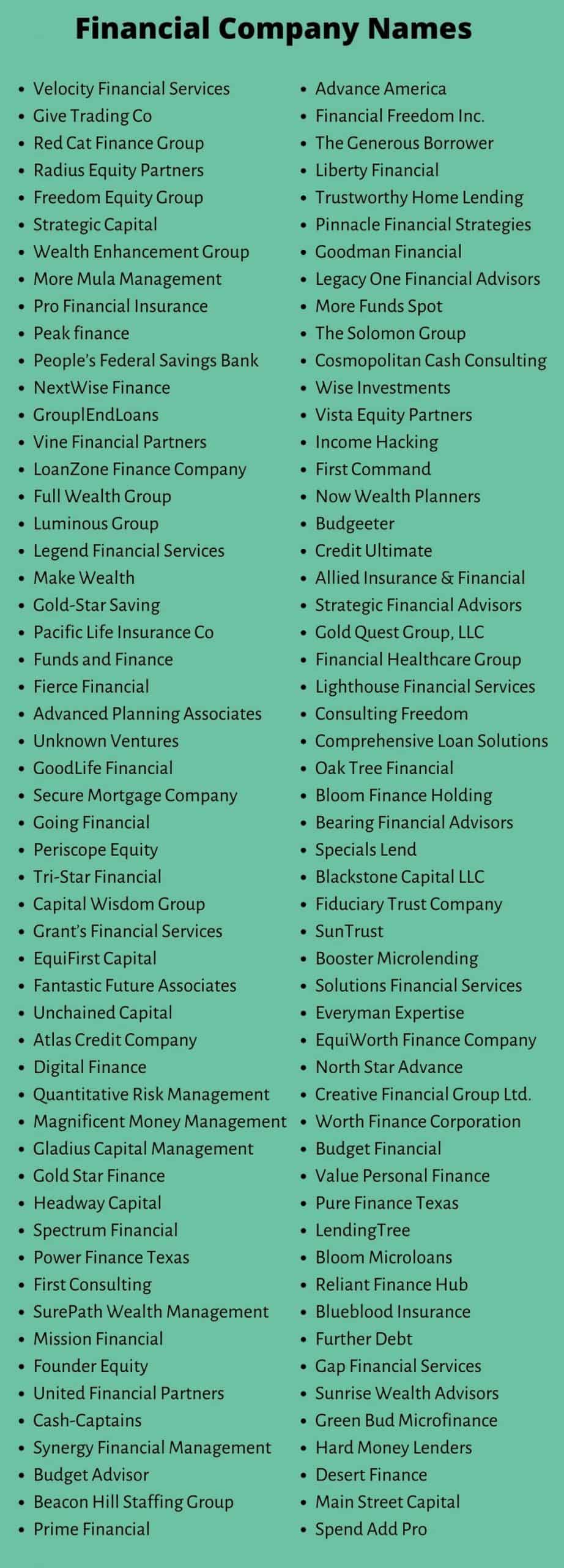 Financial Company Names