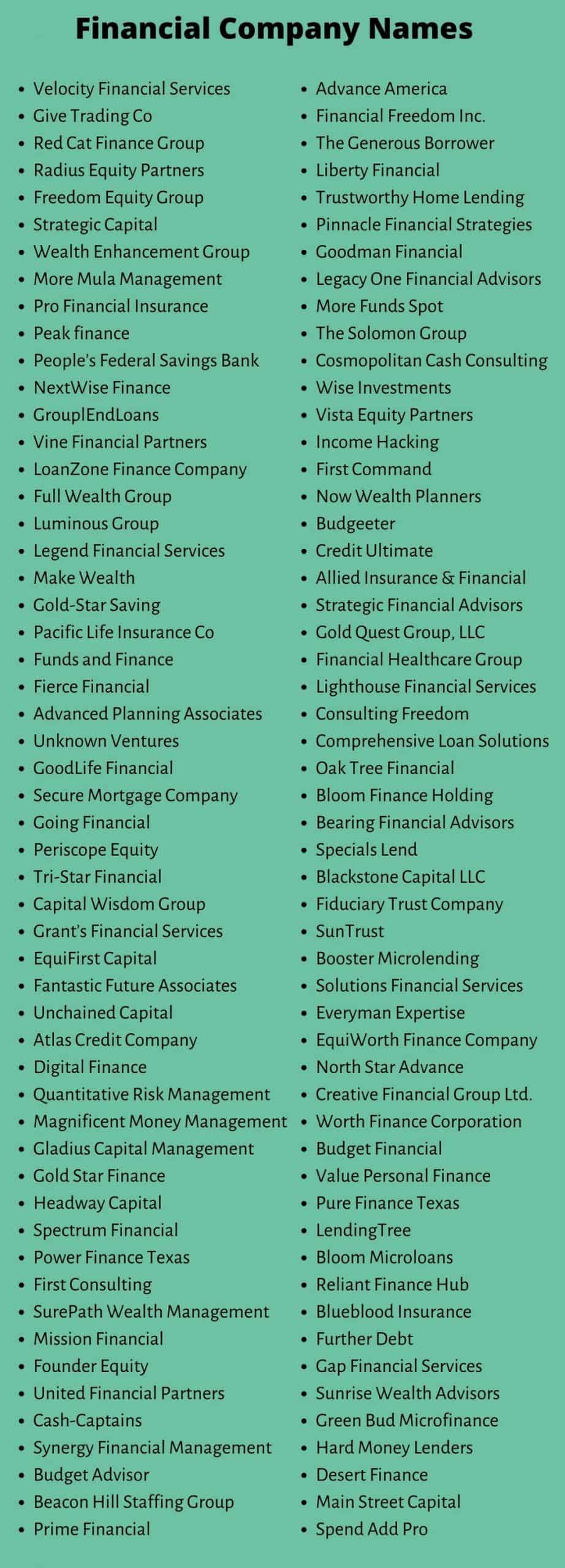 500 Best Financial Company Names Of All Time