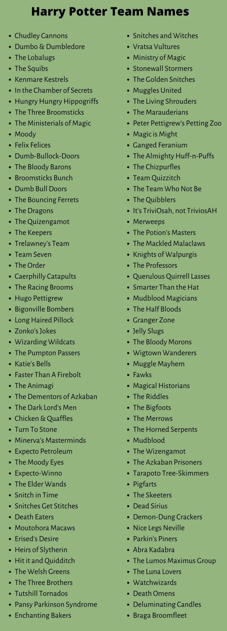 400+ Best Harry Potter Team Names, Ideas, and Suggestions