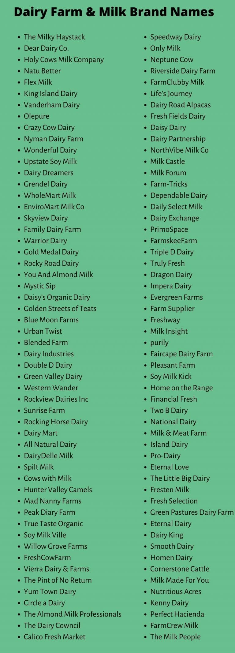 Dairy Farm Names: 400+ Catchy Milk Brand Name Ideas