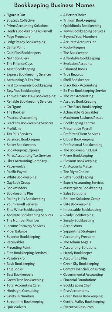 500+ Catchy Bookkeeping Business Name ideas