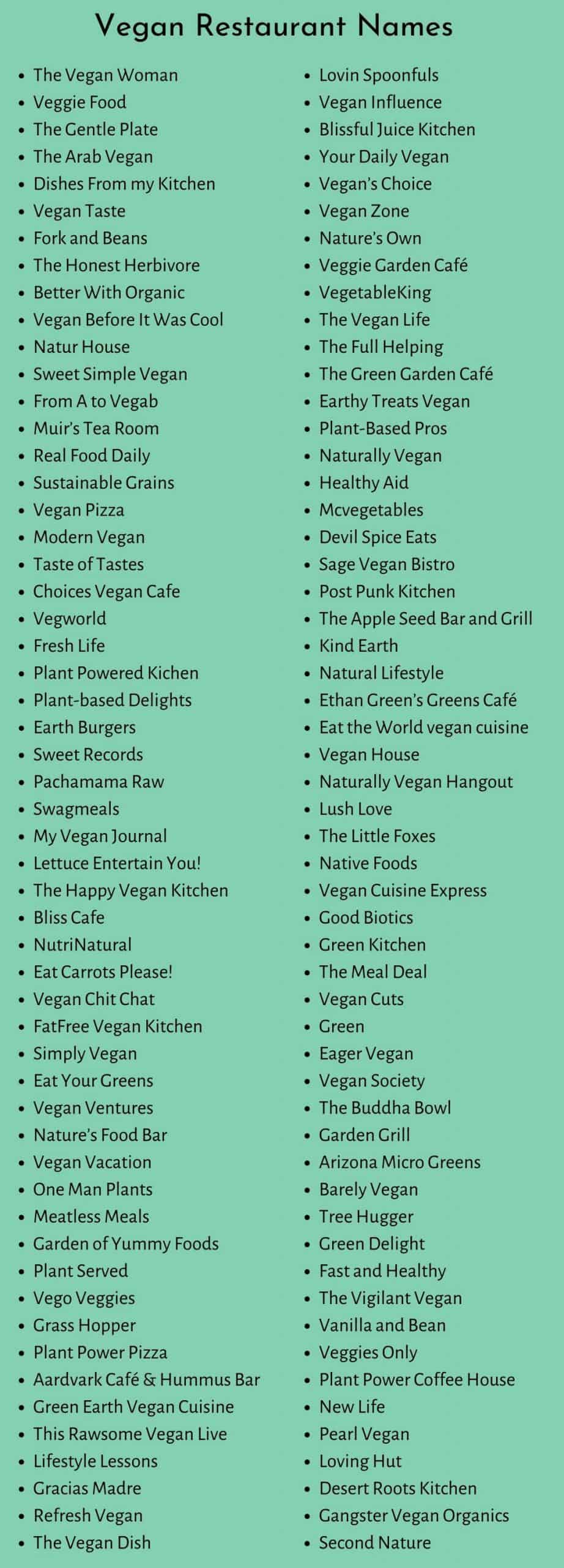 500+ Catchy Vegan Restaurant Names, Ideas, and Suggestions -