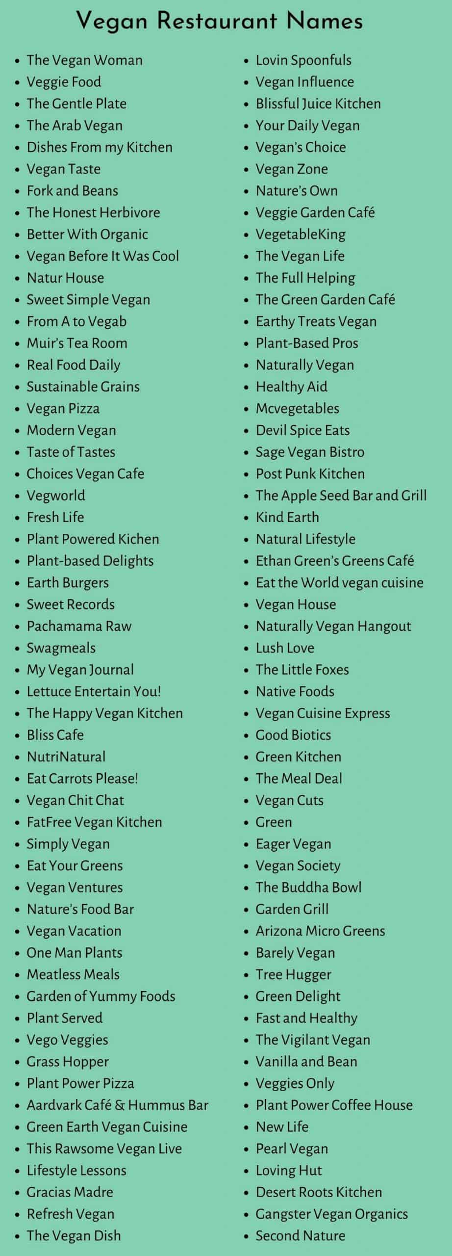 500 Catchy Vegan Restaurant Names Ideas And Suggestions