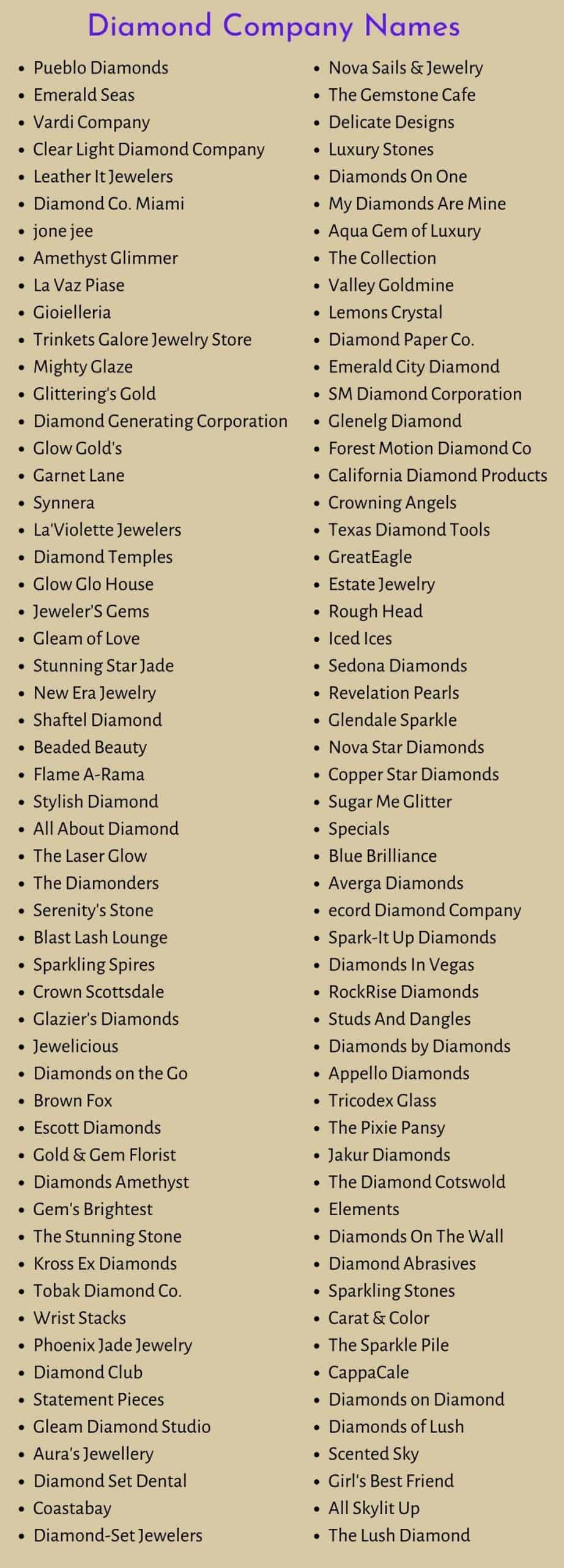 Diamond Company Names