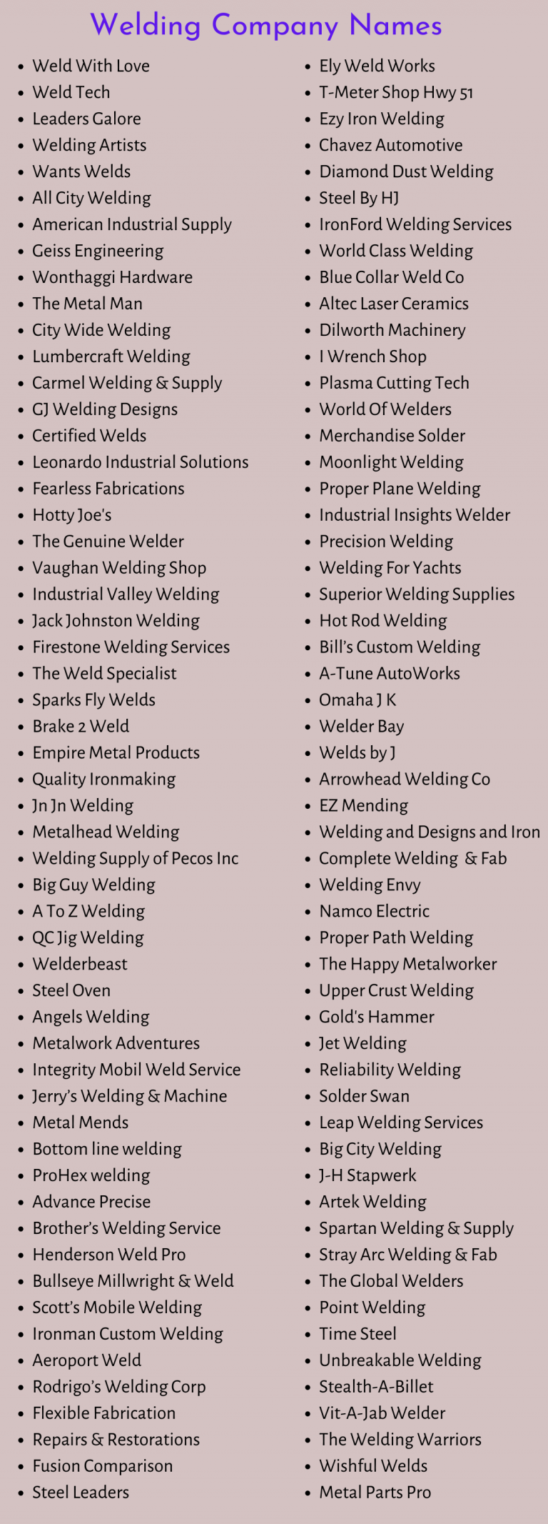 500+ Catchy Welding & Metalworking Company Names