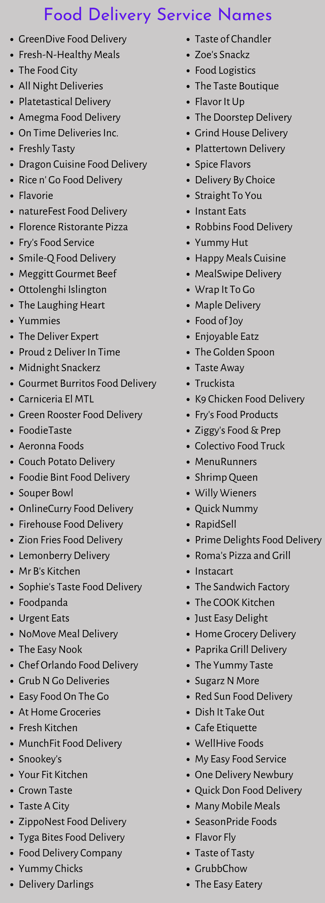 500 Catchy Food Delivery Service Names And Suggestions