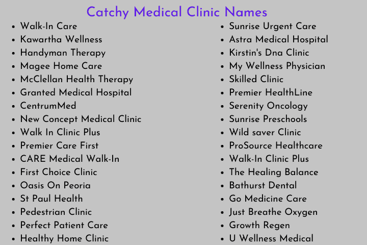 Catchy Medical Clinic Names 