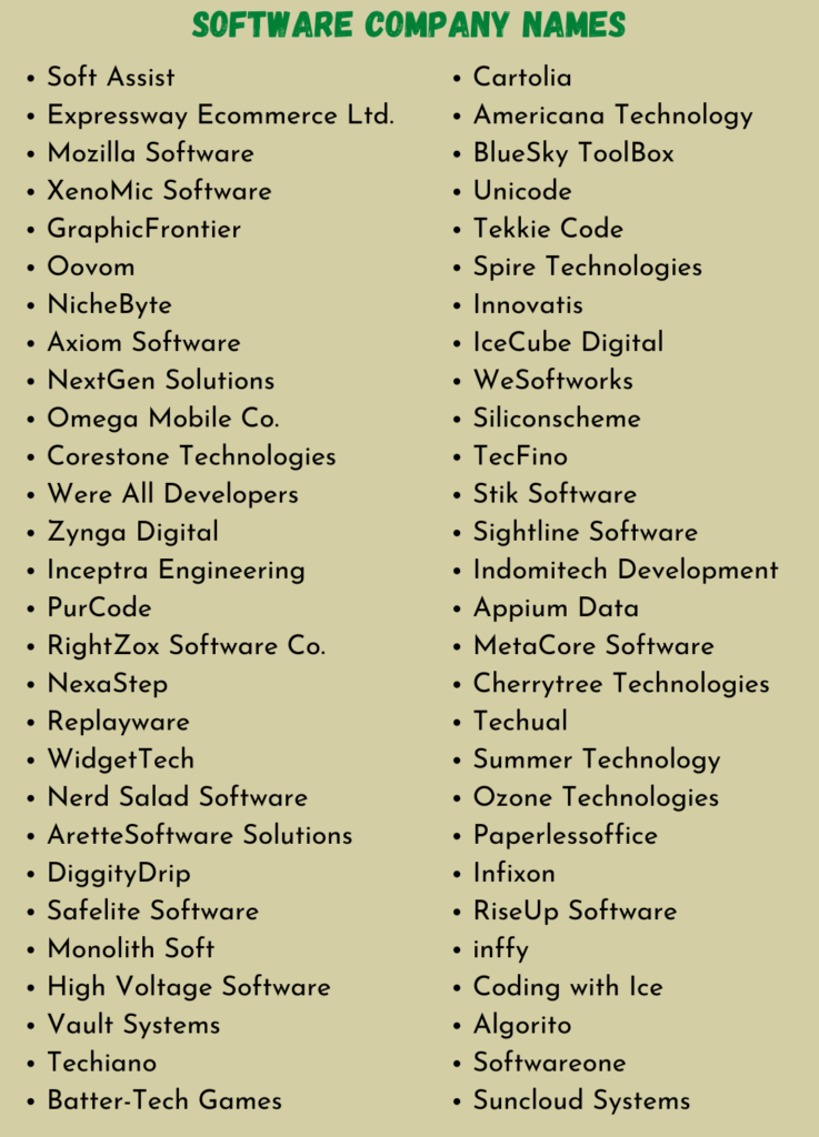 700 Cool Software Company Names For Your Next Project 700-cool-software-company-names-for-your-next-project