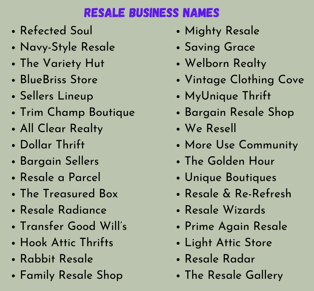 400 Catchy Resale Business Name Ideas