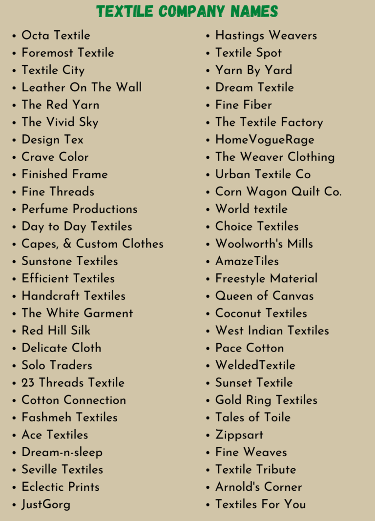 500 Catchy Fabric and Textile Company Name Ideas