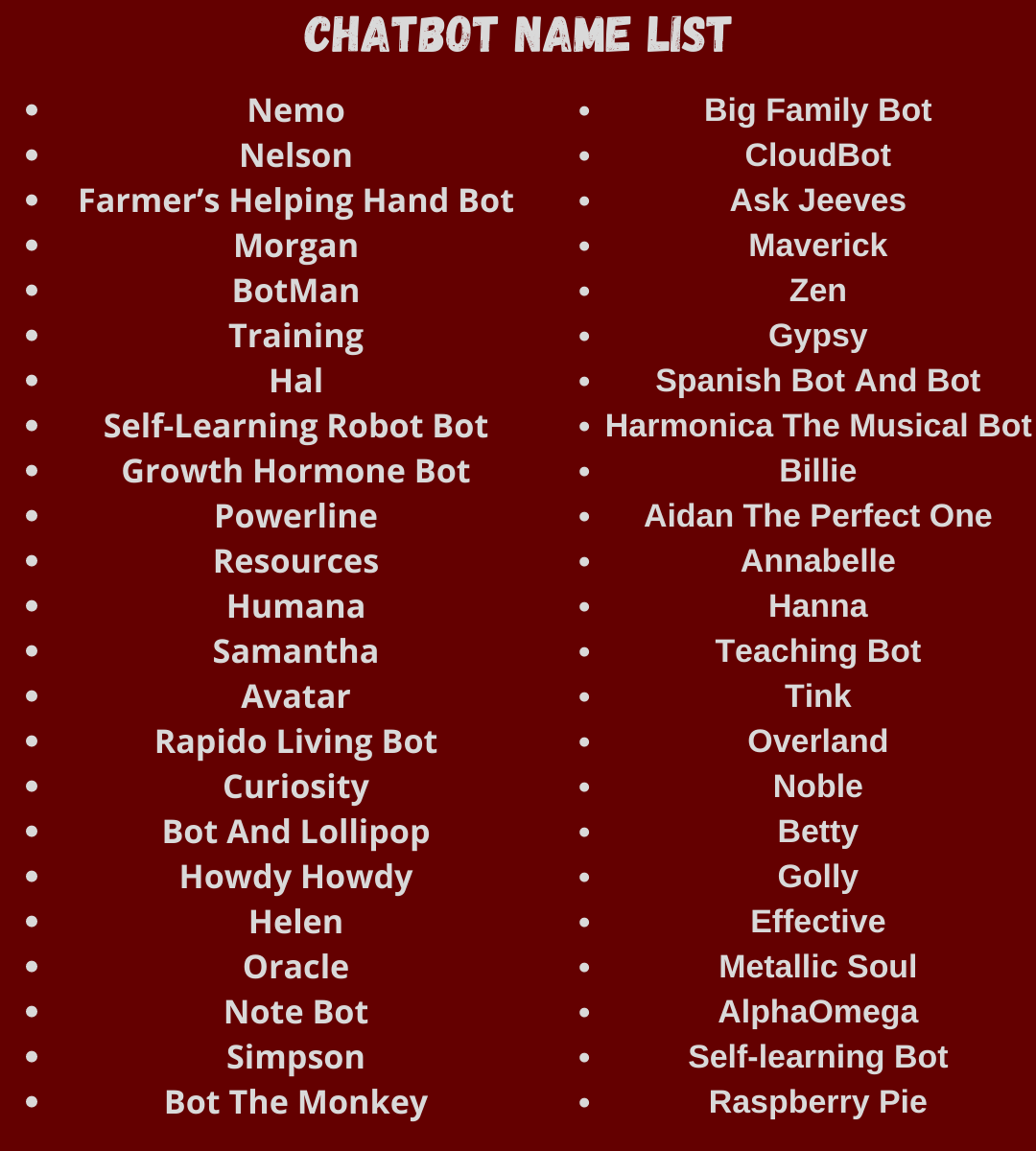 1000  Cool Chatbot Name Ideas (Names for Your Chatbot)