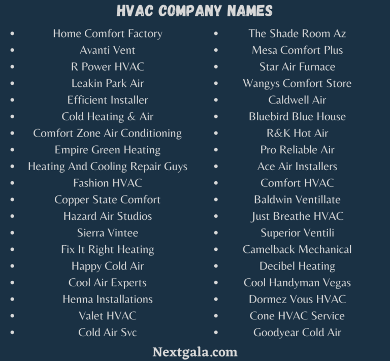 500+ Catchy HVAC Company Name Ideas (Updated)