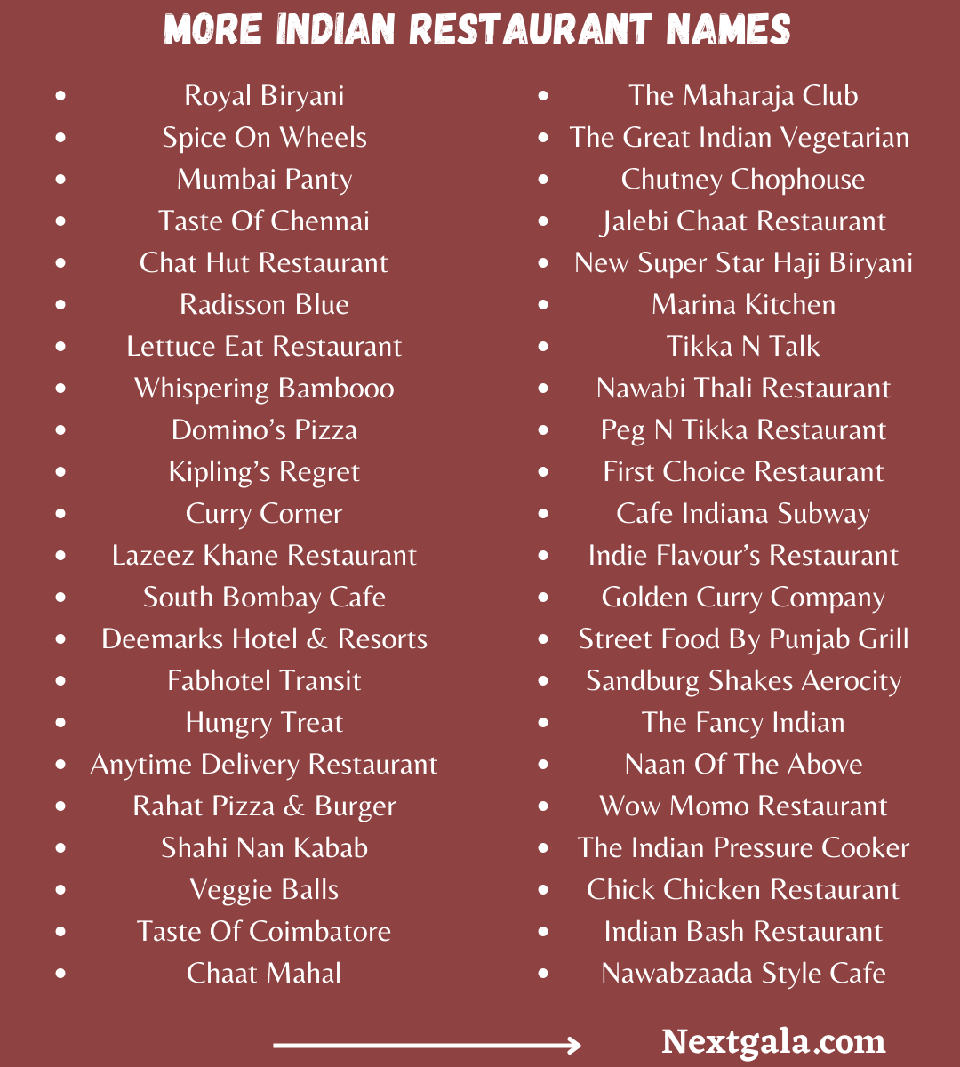 1200 Catchy And Unique Indian Restaurant Names 2023 
