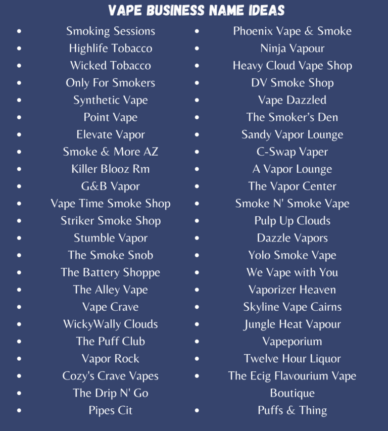 900+ Catchy & Funny Vape Shop Names That Will Turn Heads