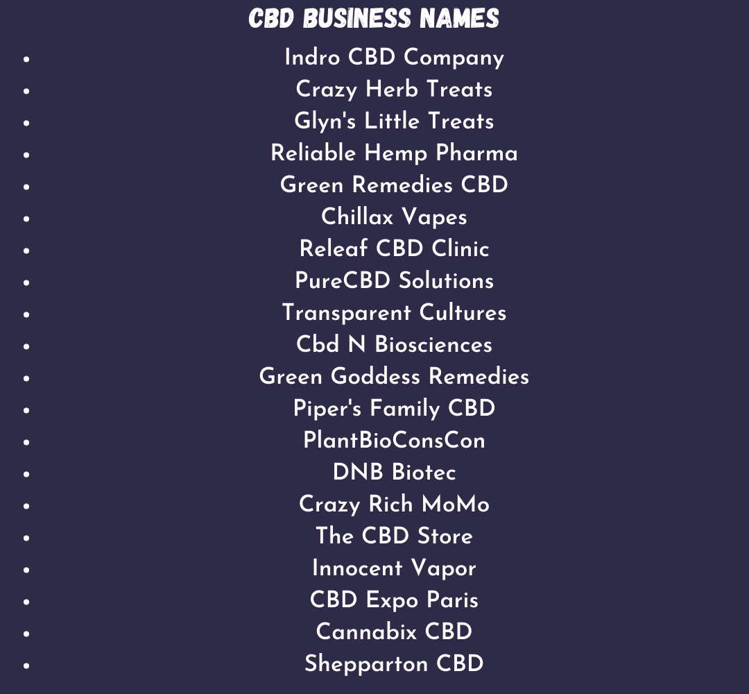 CBD Business Names