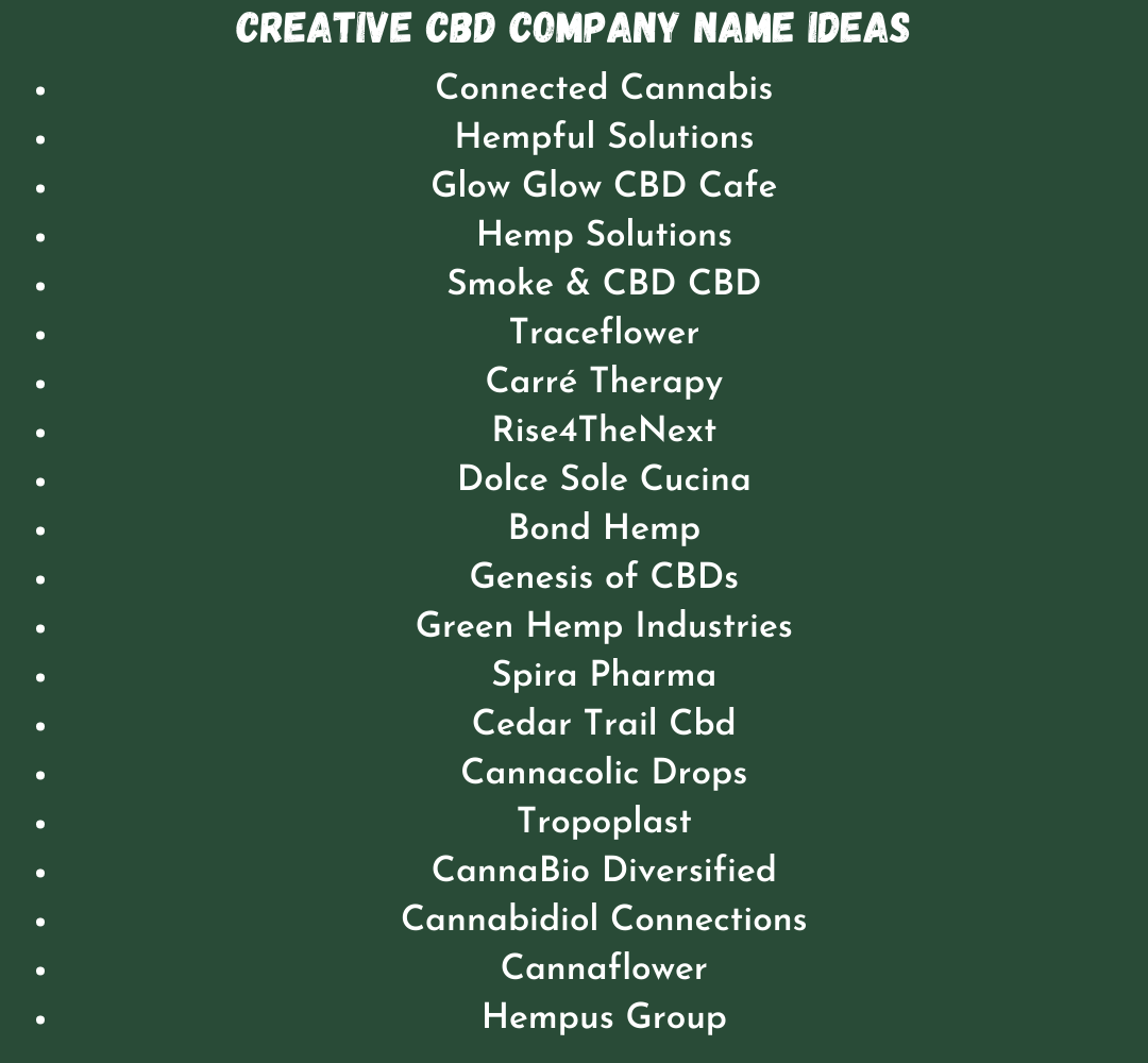 Creative CBD Company Name Ideas