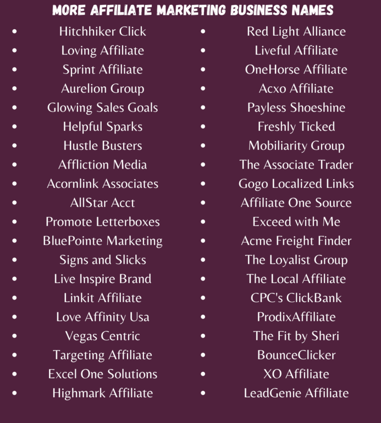 900+ Catchy Affiliate Marketing Business Names and Ideas