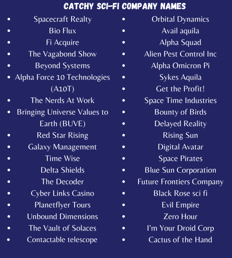 770+ Catchy Sci-Fi Company Names Ideas You Can Use