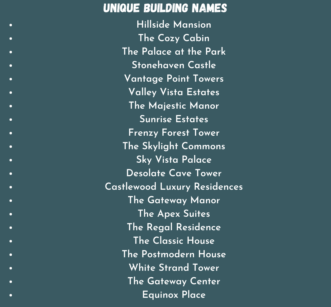 Unique Building Names