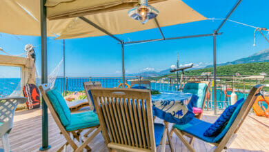 Vacation Rental Business Names